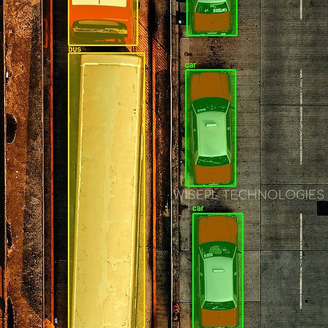 Arial View Annotation